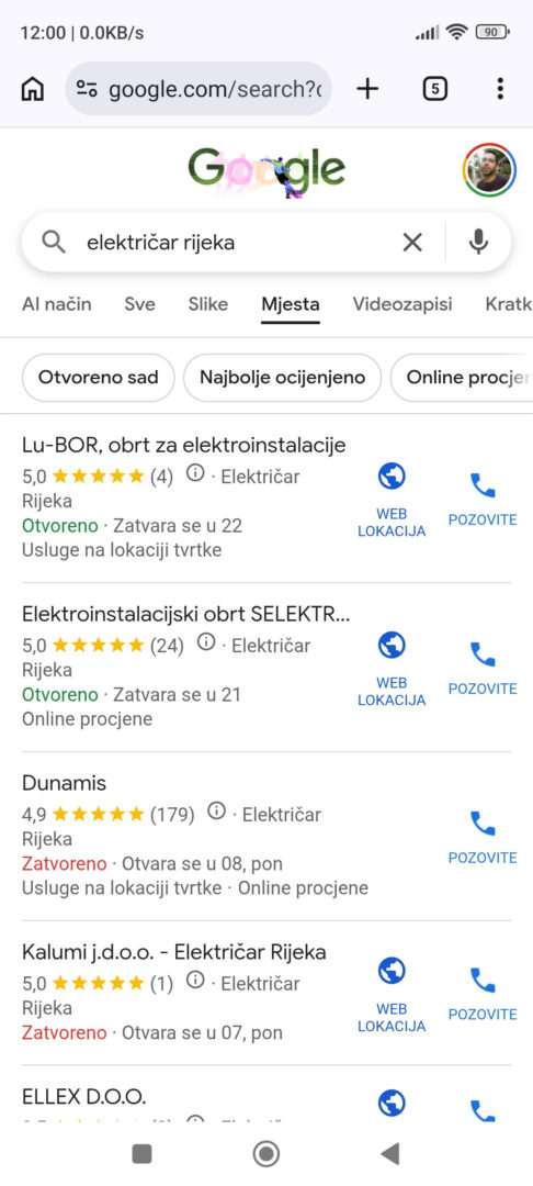 Primjer lokalnih SEO rezultata za električare u Rijeci